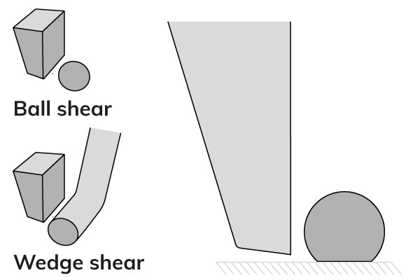 自動(dòng)推拉力測(cè)試儀 自動(dòng)推拉力測(cè)試儀